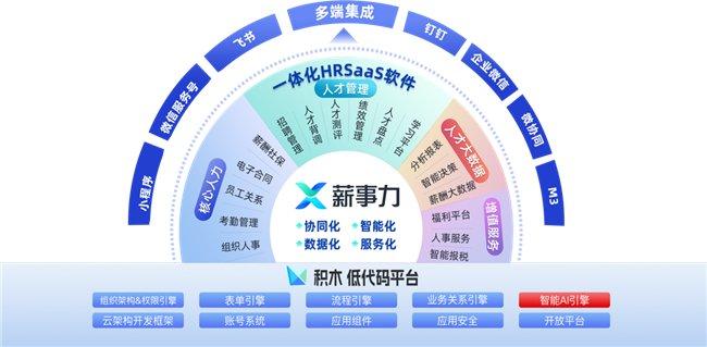 新奧精準(zhǔn)資料免費提供，助力行業(yè)發(fā)展的寶貴資源