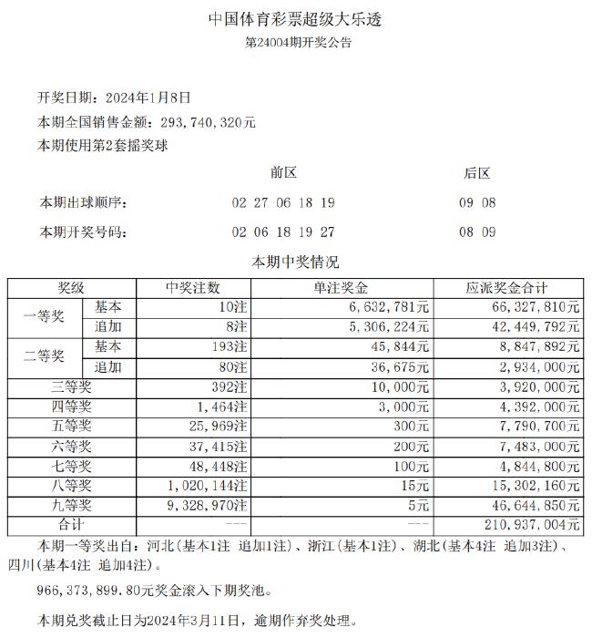 探索2024天天彩，全年免費(fèi)資料的深度解析