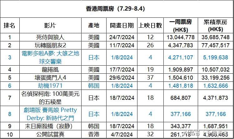 香港正版免費大全資料，探索與解析