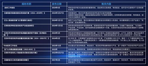 新奧正版全年免費(fèi)資料，助力個(gè)人與企業(yè)的成長(zhǎng)之路