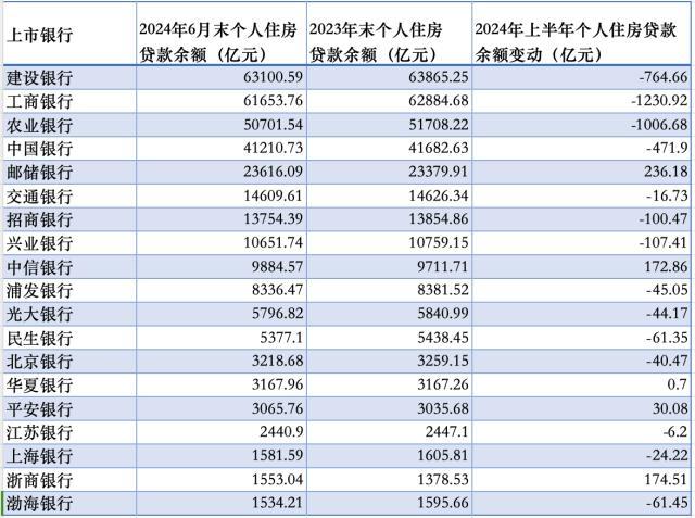 陳嘉若嵐 第9頁