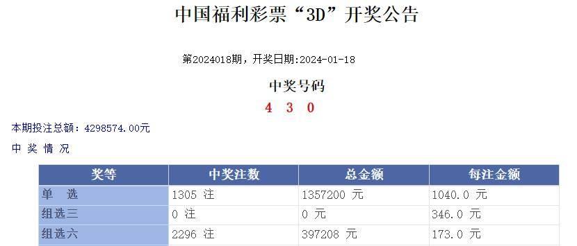 澳門彩票開獎結果及記錄，探索2024年資料網站