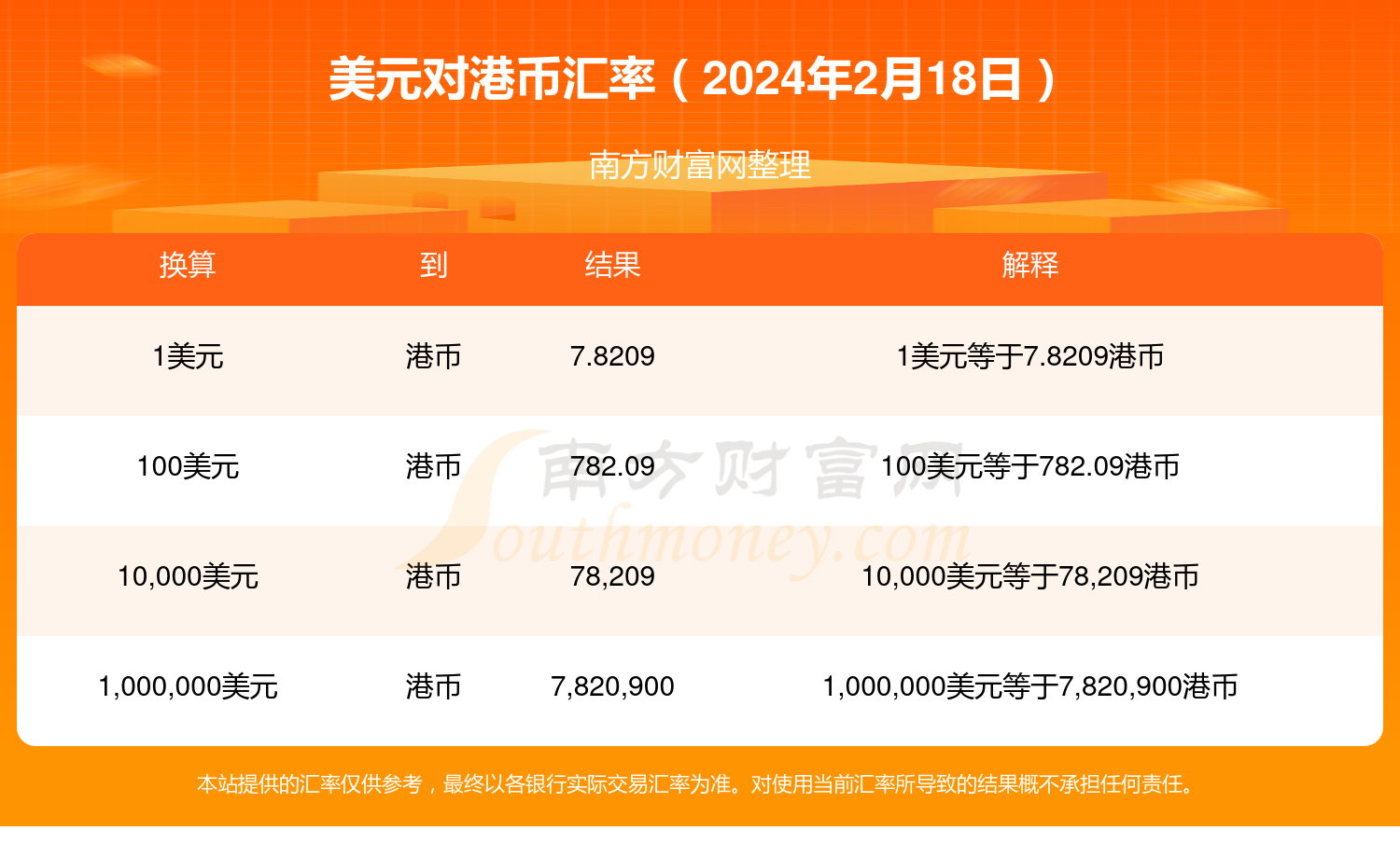2024年香港正版資料免費大全圖片，探索與期待