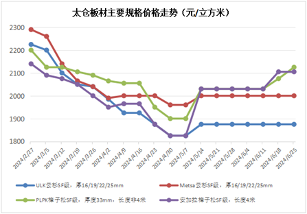 澳門最準(zhǔn)的資料免費(fèi)大全，探索2024年預(yù)測(cè)與趨勢(shì)的綜合指南