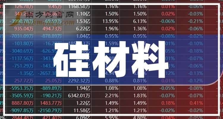 2024新澳資料大全免費(fèi)，一站式獲取最新資源