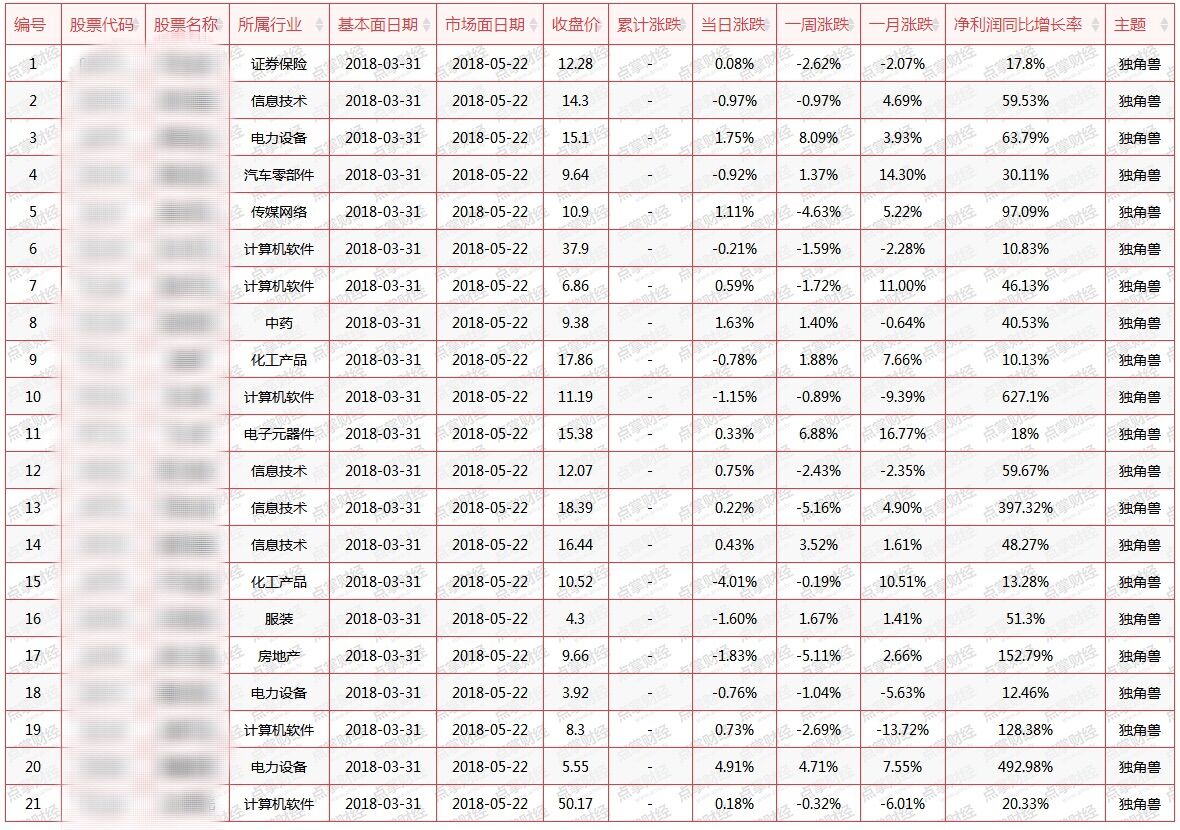 澳門三碼三碼精準(zhǔn)，揭示背后的風(fēng)險(xiǎn)與警示