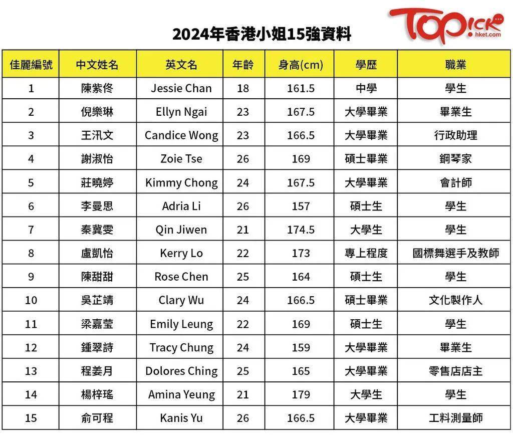 香港最快最精準(zhǔn)免費(fèi)資料，探索信息的海洋
