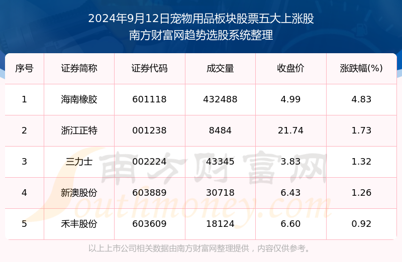 新澳2024年精準(zhǔn)資料33期深度解析