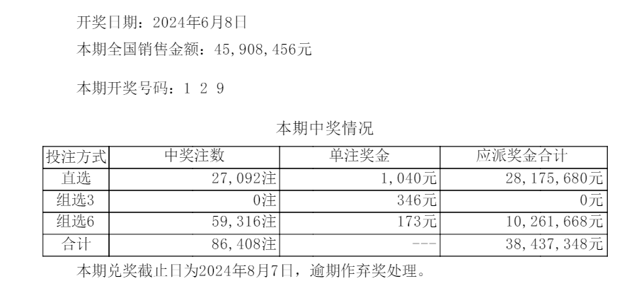關(guān)于六開(kāi)彩澳門開(kāi)獎(jiǎng)結(jié)果查詢的違法犯罪問(wèn)題探討
