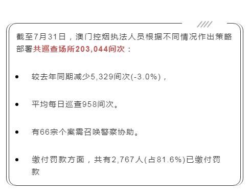 澳門精準(zhǔn)一肖一碼100%，揭示背后的違法犯罪問題
