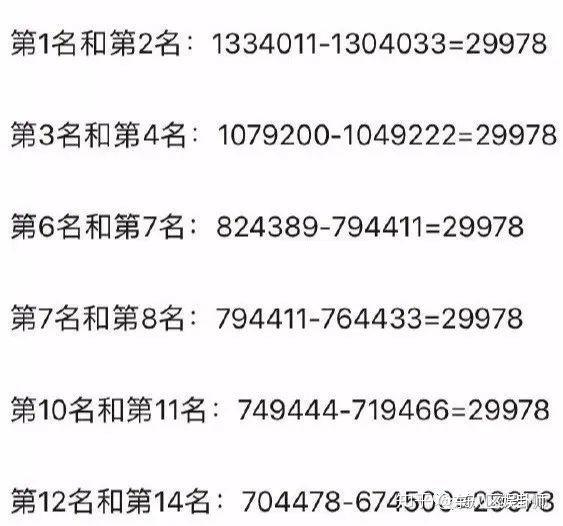 探索神秘?cái)?shù)字組合，77777與88888的奧秘及一肖一碼的魅力