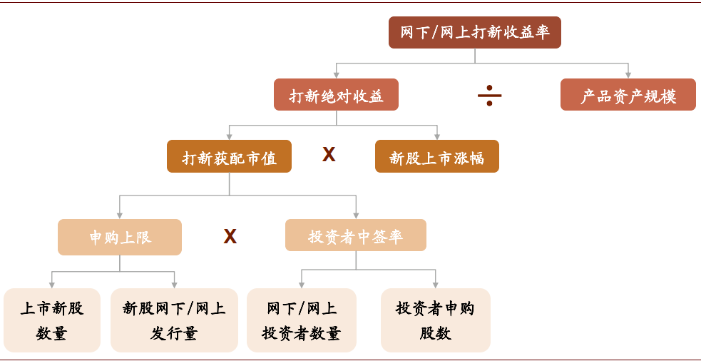澳門正版資料的重要性及其合法獲取途徑