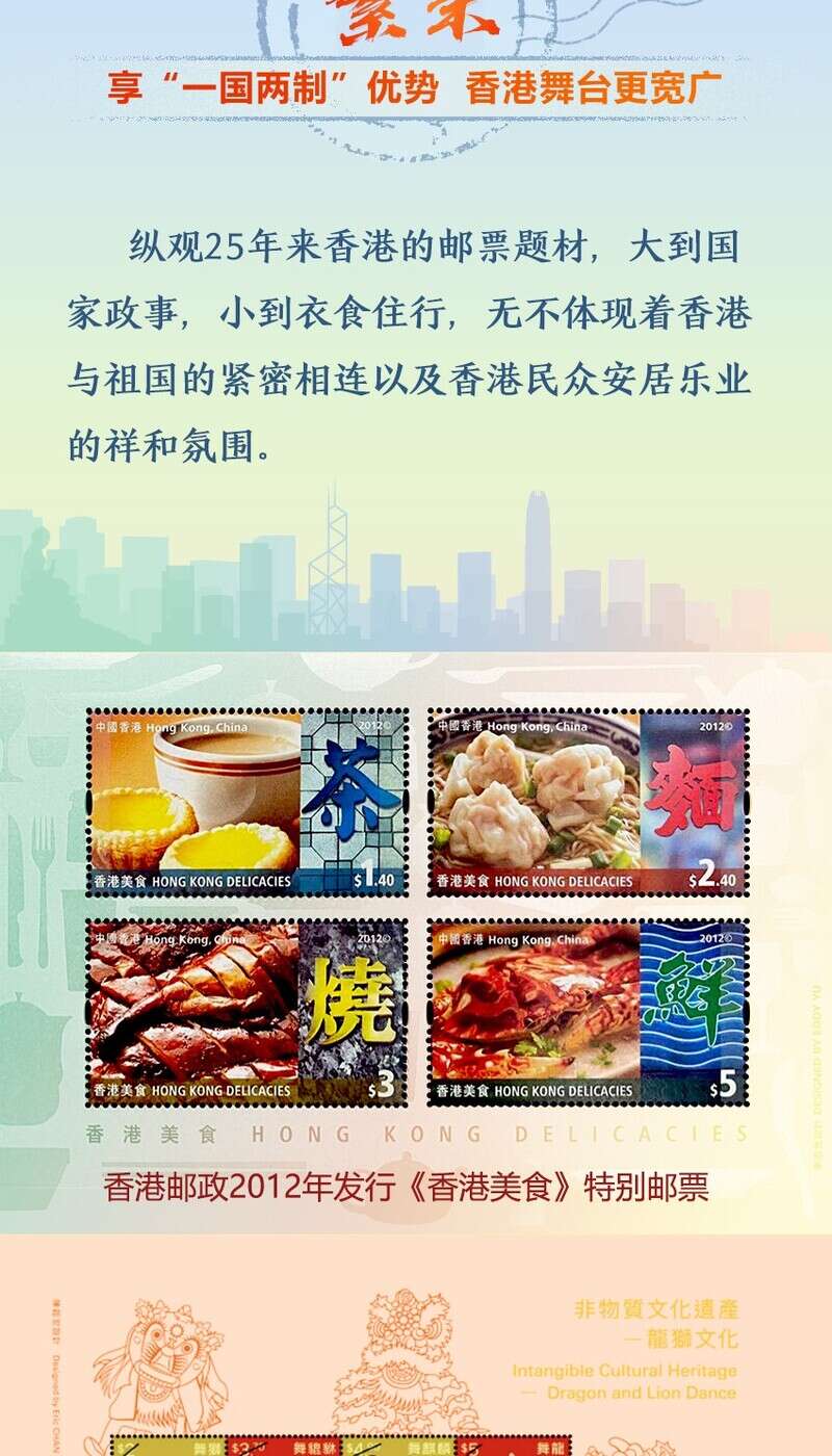 香港資料大全，正版資料與圖片的探索