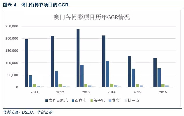 探索澳門未來之門，2024年澳門最精準(zhǔn)龍門展望