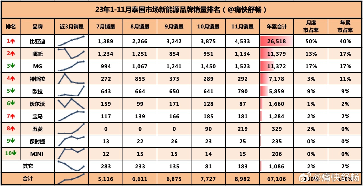 精準一肖，探尋百分之百準確預(yù)測的含義與價值
