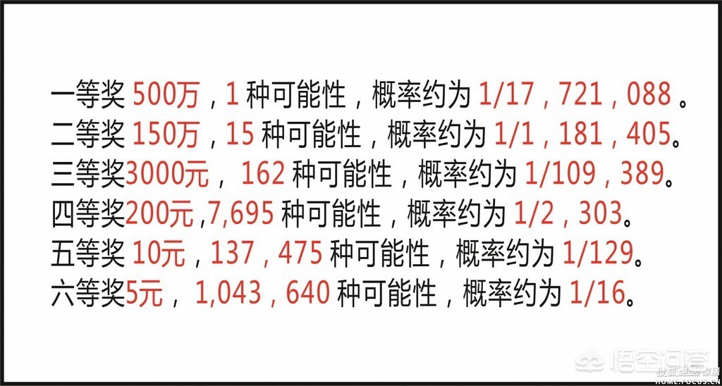 一肖一碼，揭秘中獎(jiǎng)背后的秘密與金額計(jì)算方式
