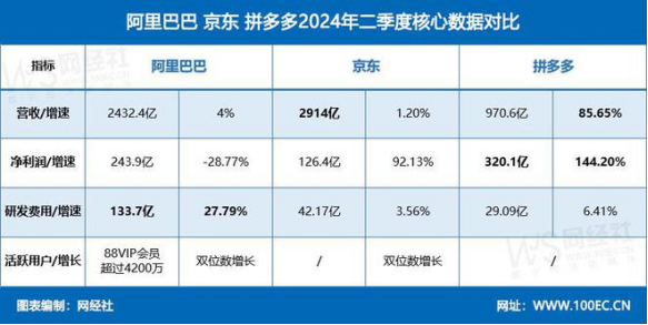 關(guān)于2024免費(fèi)資料精準(zhǔn)一碼的全面解析