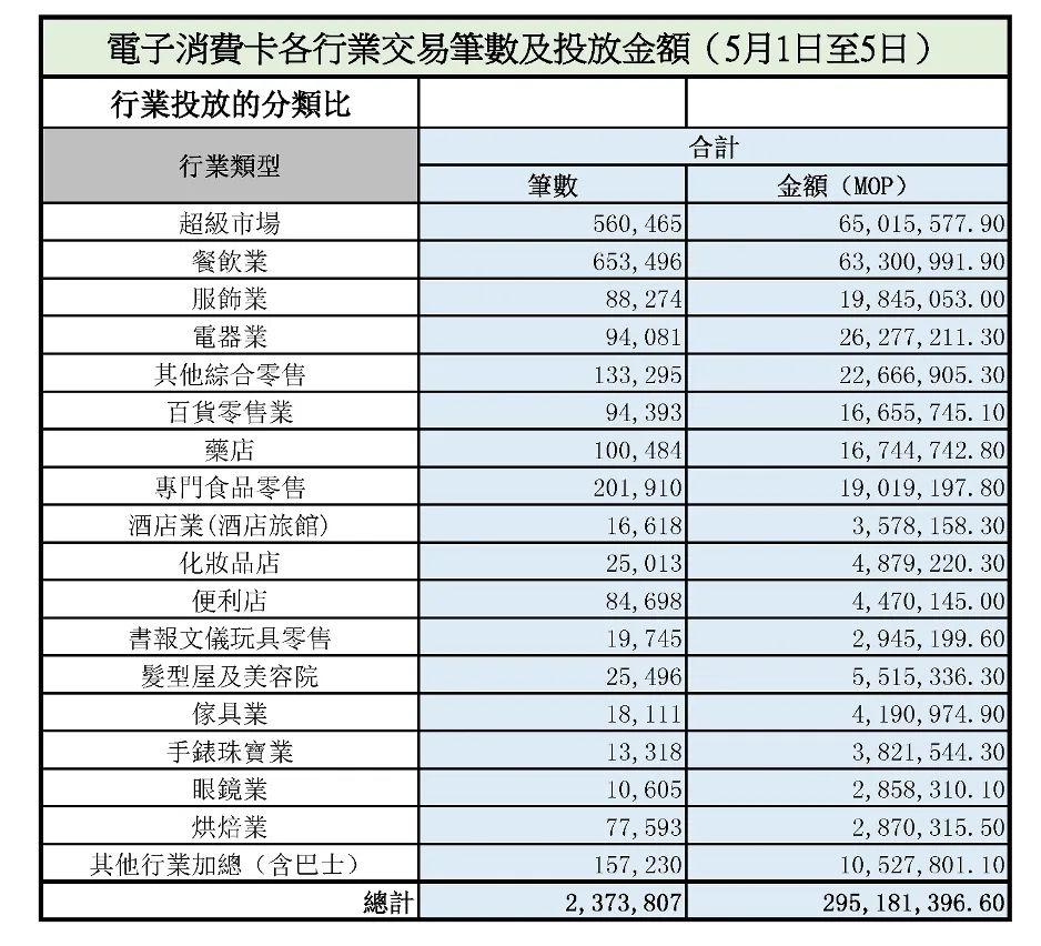 澳門彩票一碼一碼開獎結(jié)果查詢網(wǎng)站，警惕背后的風(fēng)險與挑戰(zhàn)