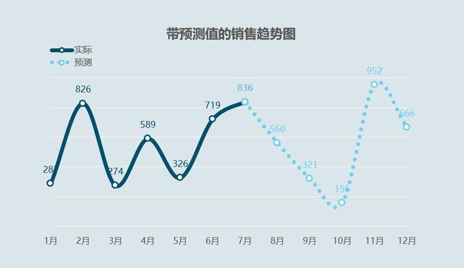 澳門生肖走勢(shì)圖精準(zhǔn)預(yù)測(cè)與解讀