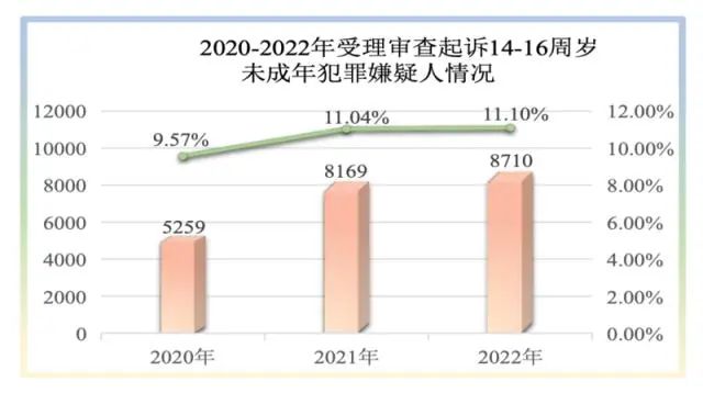 澳門正版資料彩霸王版，揭示違法犯罪問(wèn)題