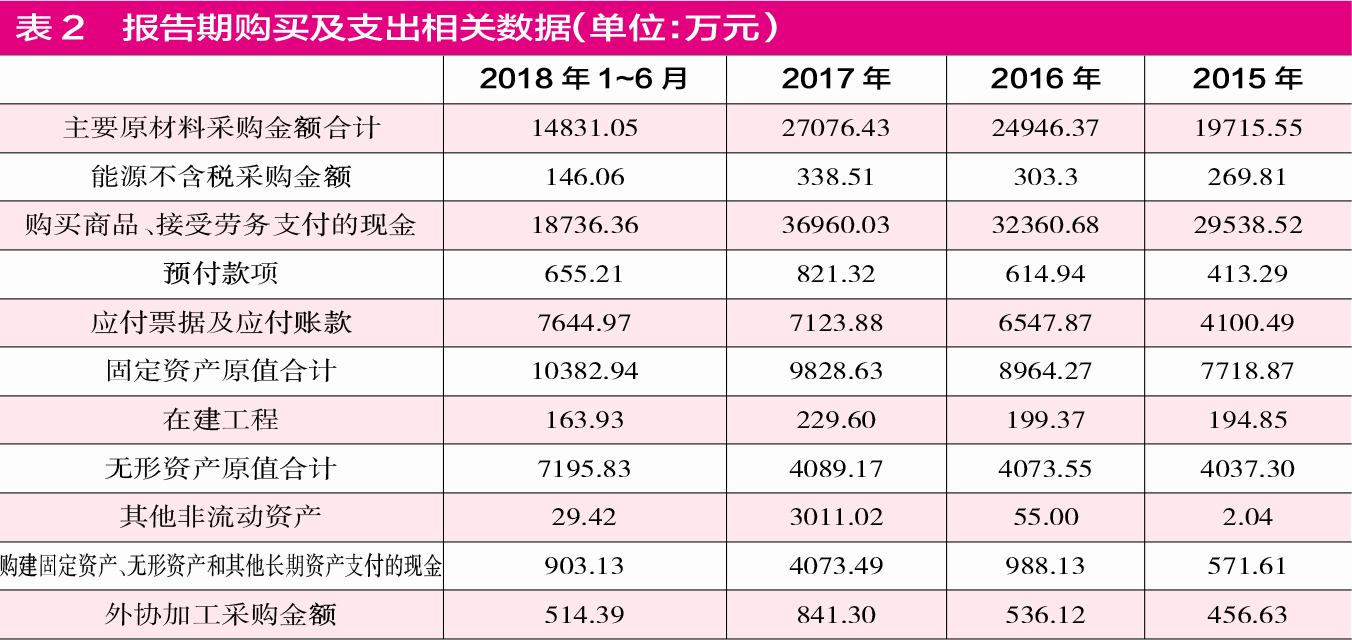 李瀾若川 第12頁