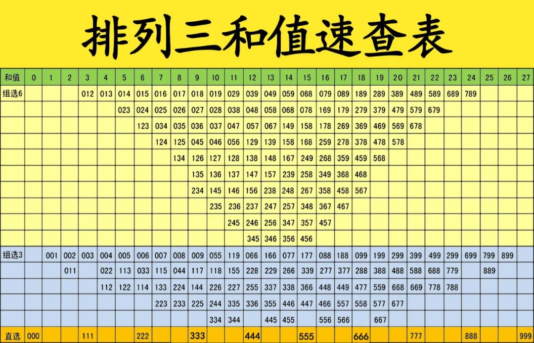 新澳門彩出號綜合走勢圖看331斯，深度解析與預(yù)測