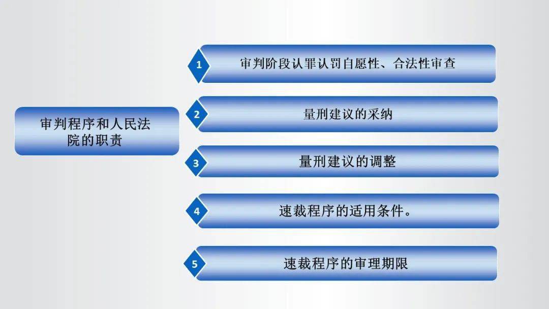 新澳門六開彩開獎號碼與犯罪問題探討