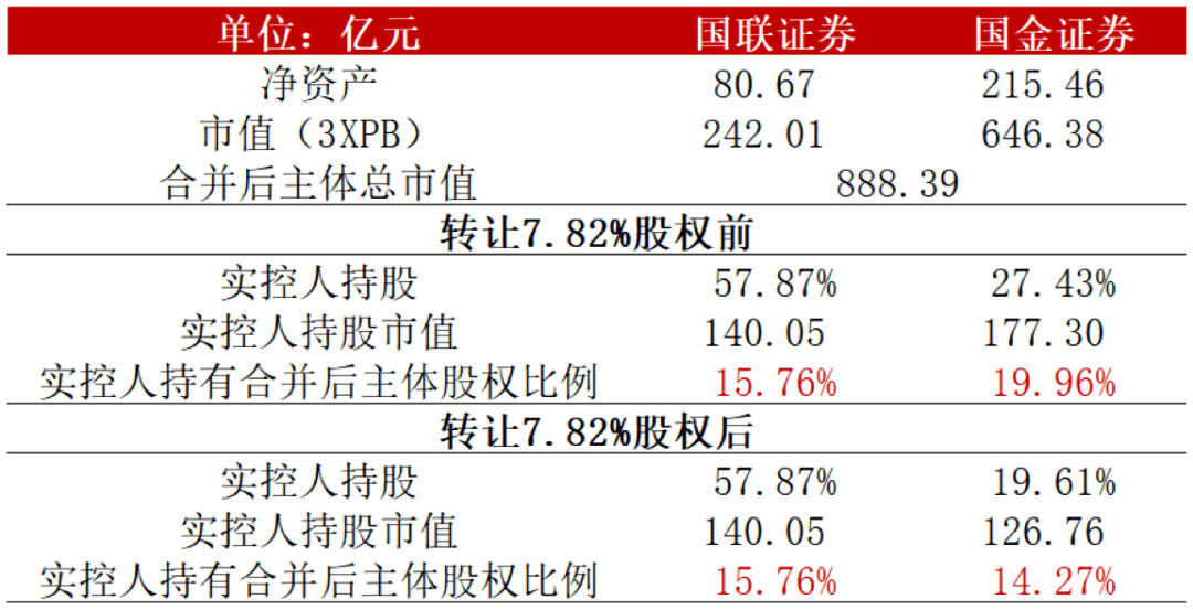 澳門一碼一肖一特一中直播結果，揭示背后的風險與挑戰(zhàn)