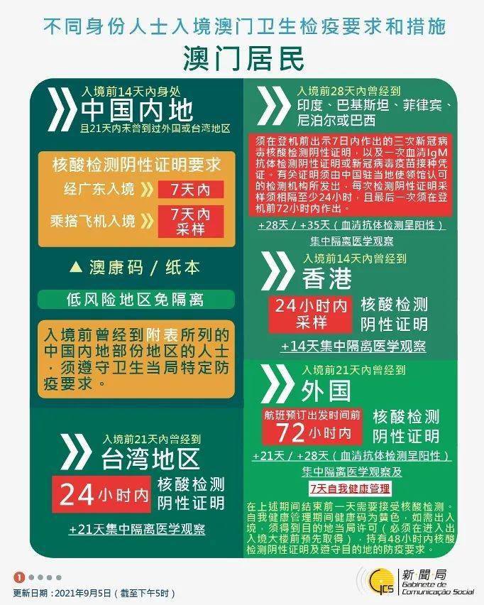 關(guān)于澳門精準正版免費大全的探討——警惕違法犯罪問題