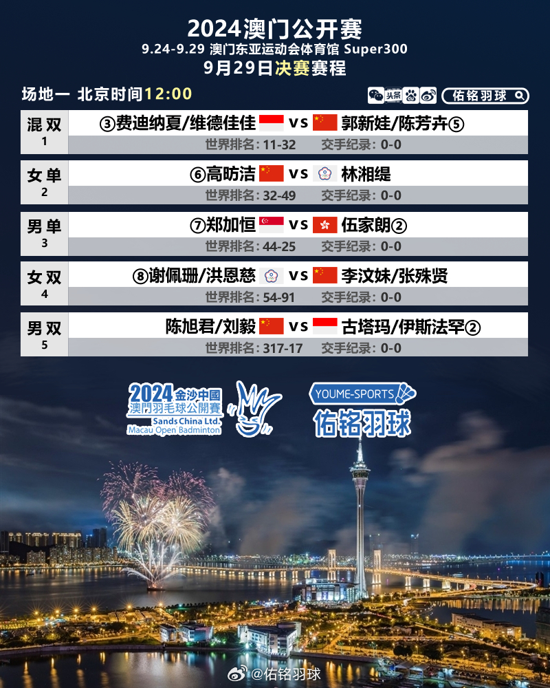 王浩若安_1 第10頁(yè)