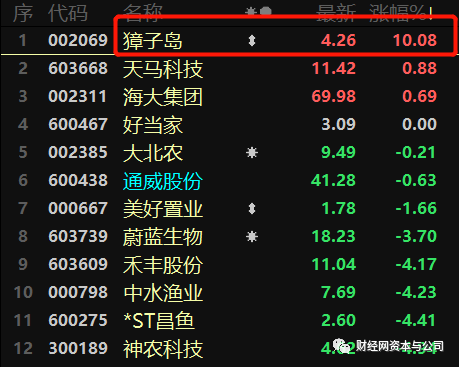揭秘2024十二生肖與數(shù)字彩票的奇妙聯(lián)系——49碼表深度解析