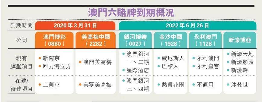 澳門一碼一肖，100%準確預測的可能性探討