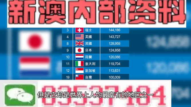 2024新澳資料大全免費(fèi)——最新資訊與資源匯總