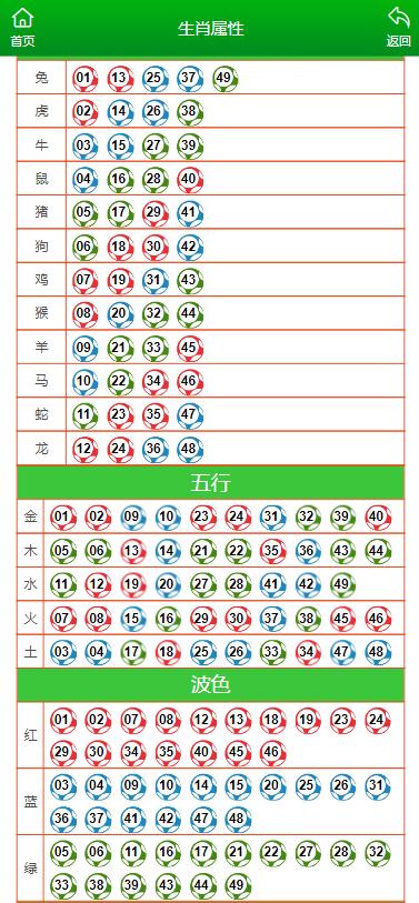 關(guān)于澳門今晚開特馬結(jié)果的探討與警示