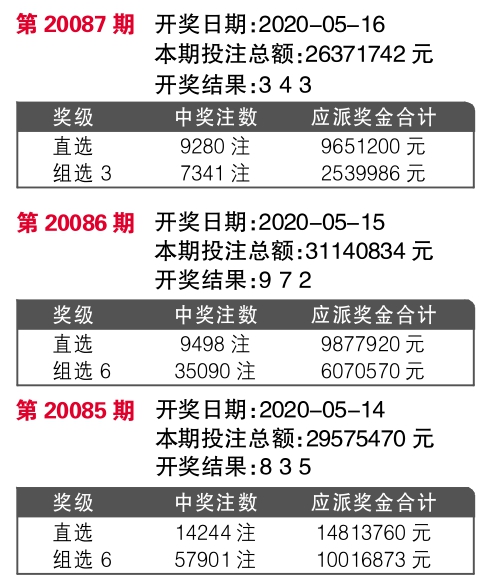 探索數(shù)字背后的故事，王中王中特亮點(diǎn)與數(shù)字777777與88888的魅力