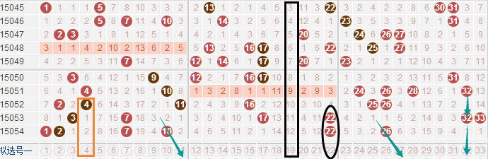 掌握最新開獎信息，手機快速查詢494949彩票開獎結(jié)果指南