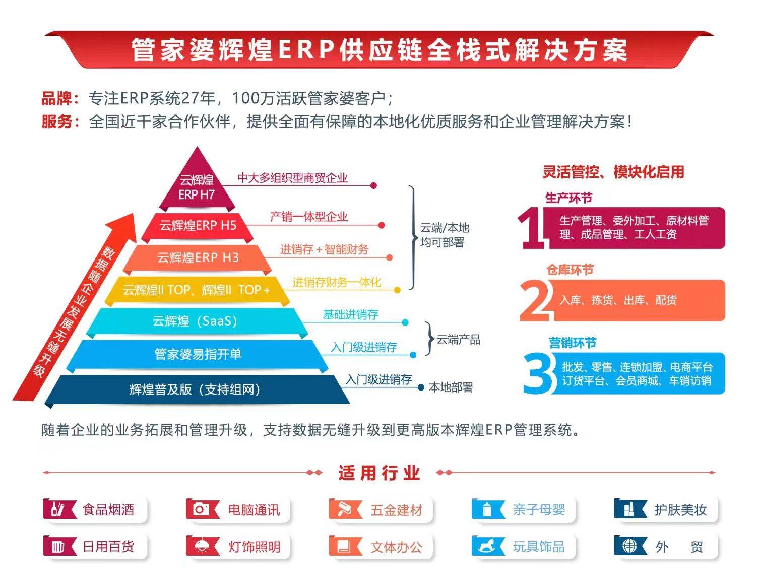 揭秘神秘的管家婆鳳凰，數(shù)字背后的故事——77777與88888的啟示