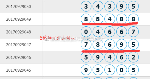揭秘77777與88888背后的精準(zhǔn)玄機(jī)