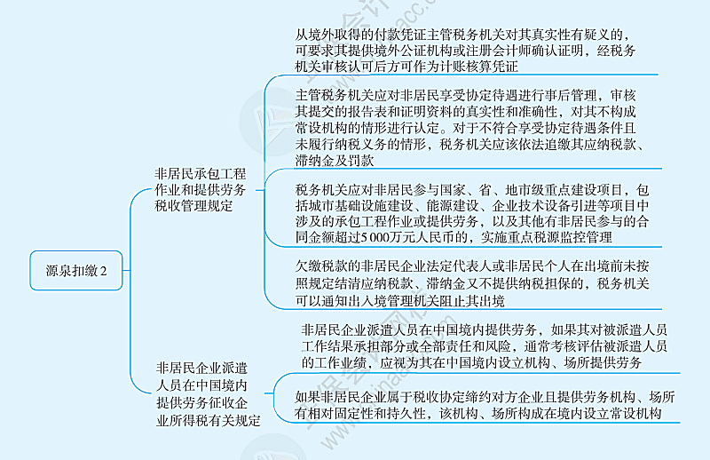 二四六期期更新資料大全，深度解析與應(yīng)用指南