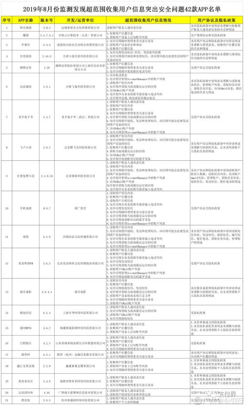 澳6圖庫(kù)app下載與違法犯罪問(wèn)題