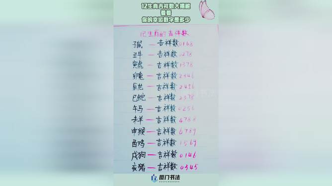 揭秘2024十二生肖與數(shù)字彩票的奇妙聯(lián)系——揭秘十二生肖49碼表