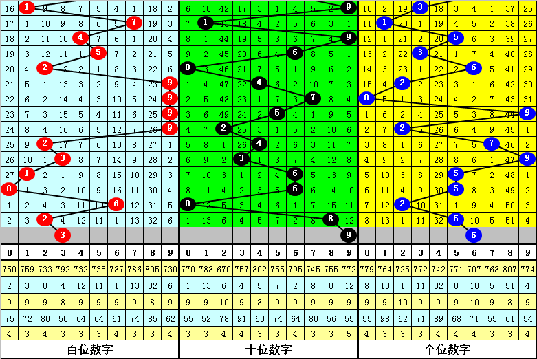 一肖中特期期準(zhǔn)資料免費(fèi)公開了，背后的違法犯罪問題探討
