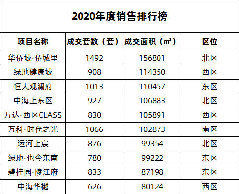 新澳門彩歷史開獎記錄走勢圖，深度解析與預(yù)測