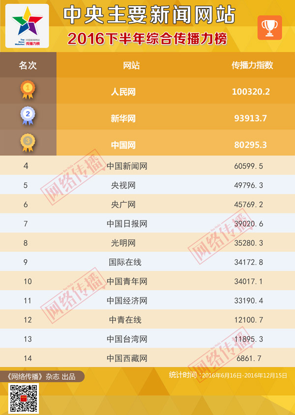 新澳門資料精準網(wǎng)站，探索現(xiàn)代信息時代的資訊前沿