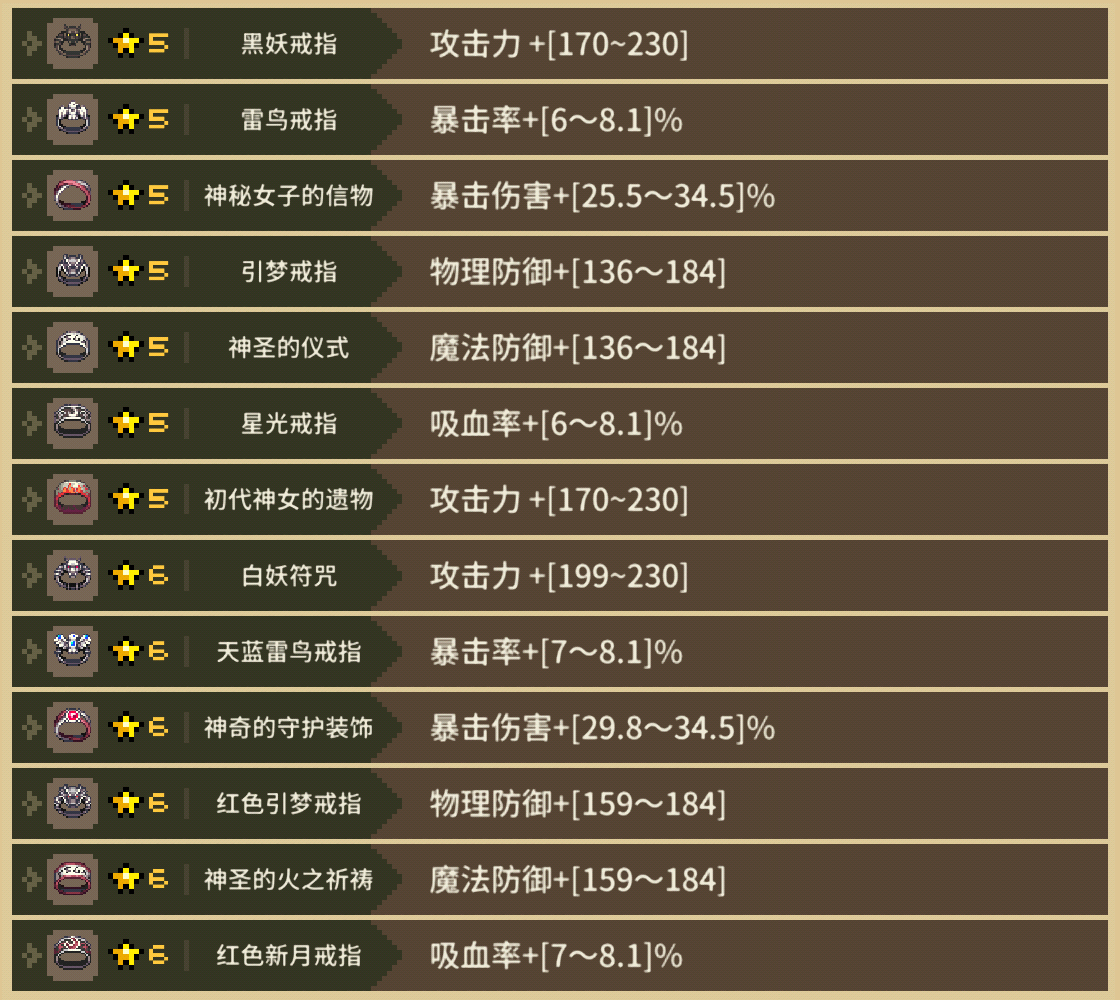 免費(fèi)分享，2004新奧精準(zhǔn)資料概覽