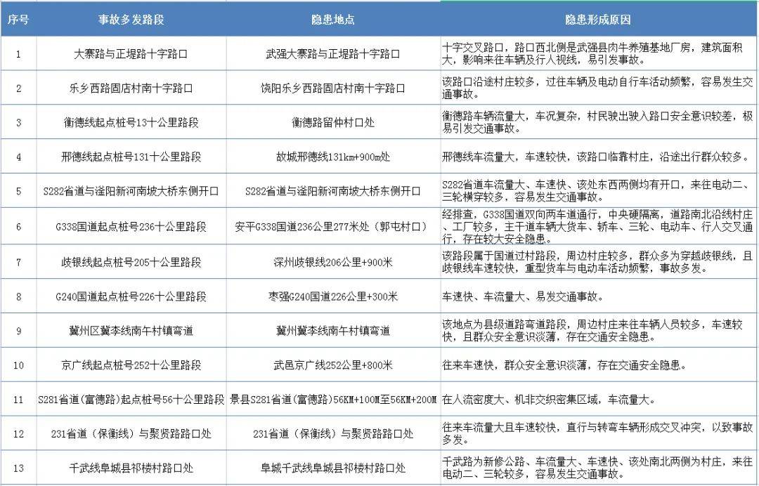 關(guān)于新澳好彩免費(fèi)資料大全最新版本，警惕違法犯罪風(fēng)險