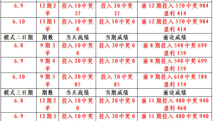 澳門天天開彩期期精準(zhǔn)，揭示背后的風(fēng)險與挑戰(zhàn)