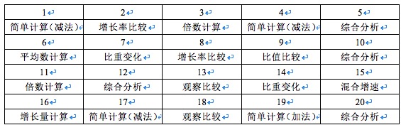 新奧天天免費(fèi)資料大全正版優(yōu)勢(shì)，全面解析與深度體驗(yàn)