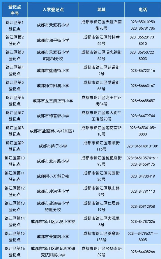 探索未來，2024新澳資料免費精準(zhǔn)指南（附詳細解析）
