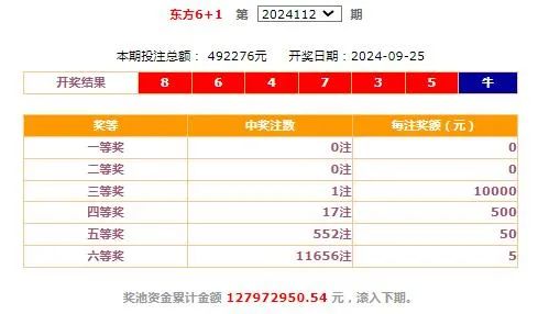 周博若昕 第9頁